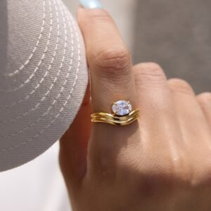 Anillo Mínima